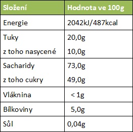 oříšek